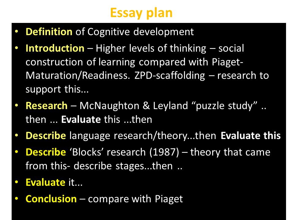 Social Learning Theory Essay Plan